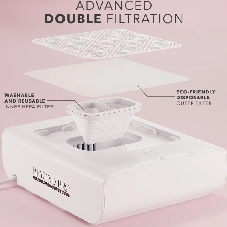 Beyond Pro Dust Collector Duo - White