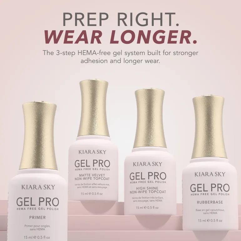 Gel-Pro HEMA-Free Matte Velvet TopCoat