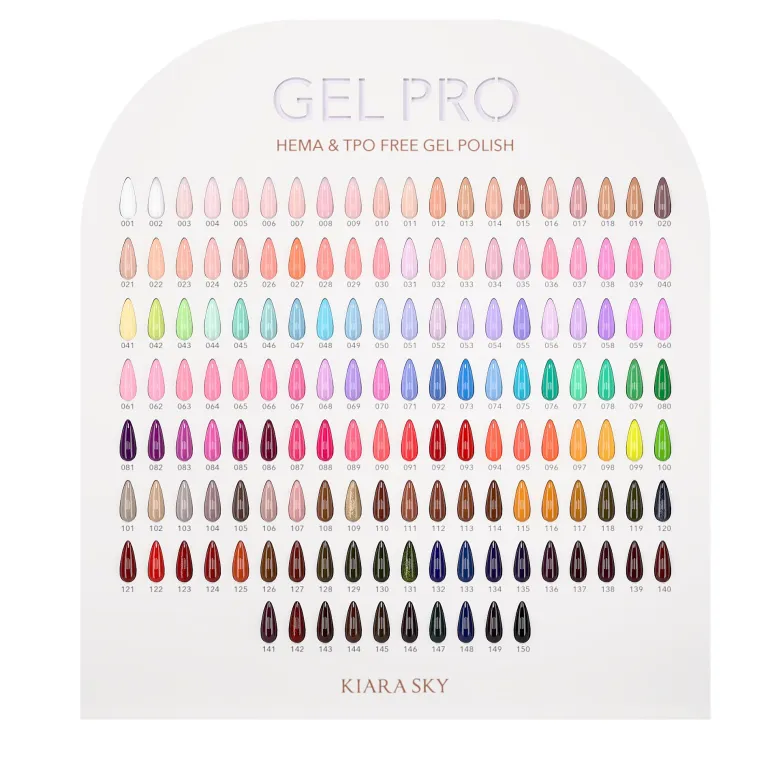 Gel PRO Nail Swatch Display
