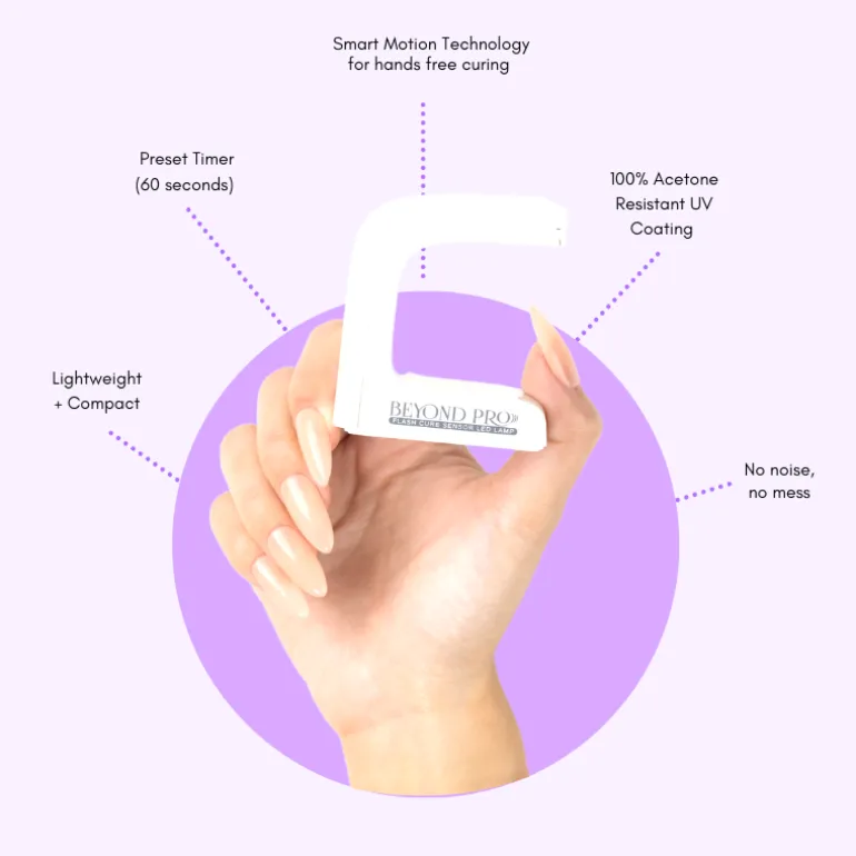 New Smart Motion Sense Technologyfor hands-free curing!