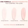 One Formula, Endless Possibilities
