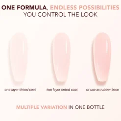 One Formula, Endless Possibilities