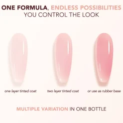 One Formula, Endless Possibilities