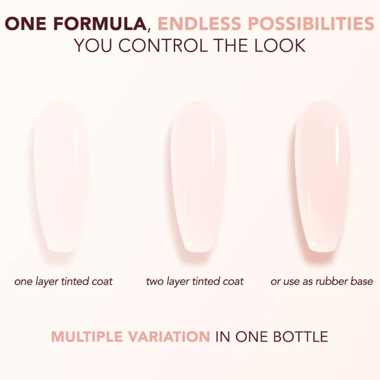 One Formula, Endless Possibilities