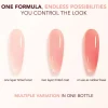 One Formula, Endless Possibilities