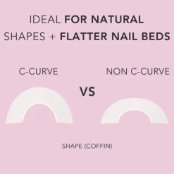 Perfect nails are just a tip away!