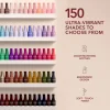 THE FUTURE OF GEL IS HEMA-FREE