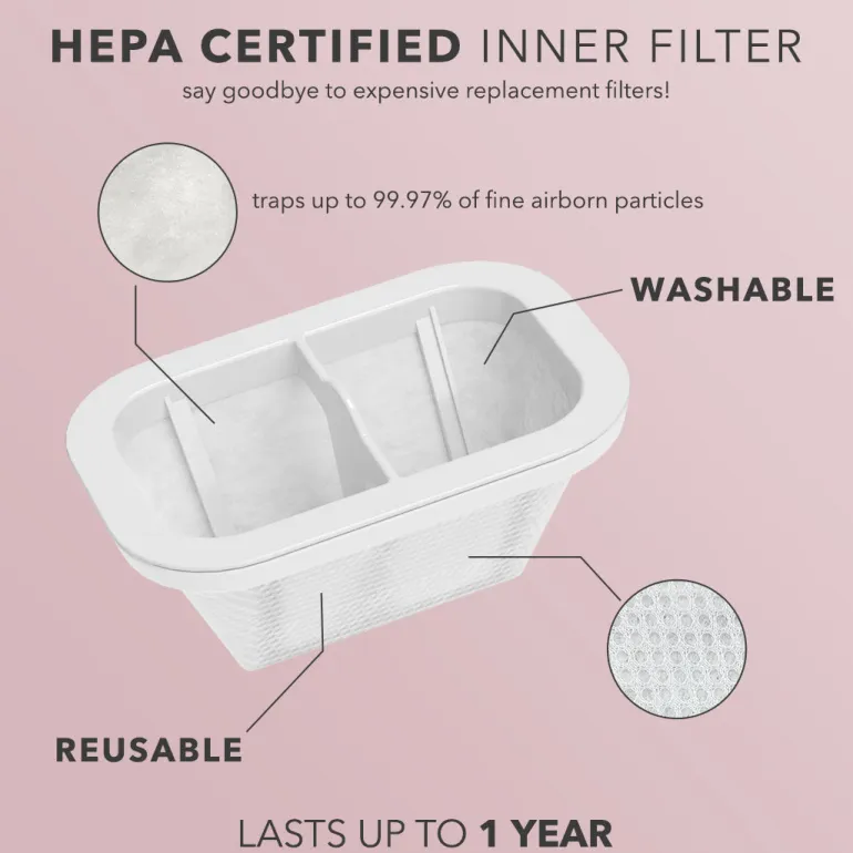 The ULTIMATE TOOL TO KEEP YOUR SALON CLEAN!