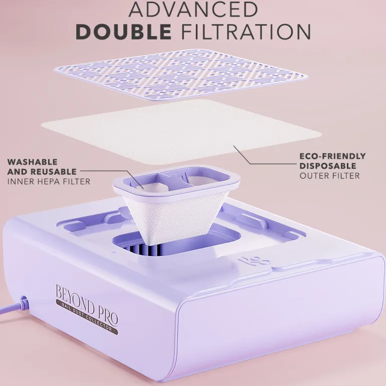 The ULTIMATE TOOL TO KEEP YOUR SALON CLEAN!